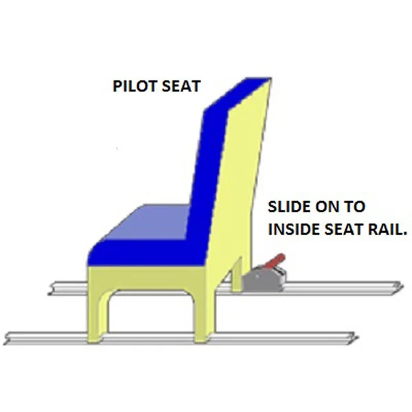Diagram showing how the AeroStop blocks rearward seat movement