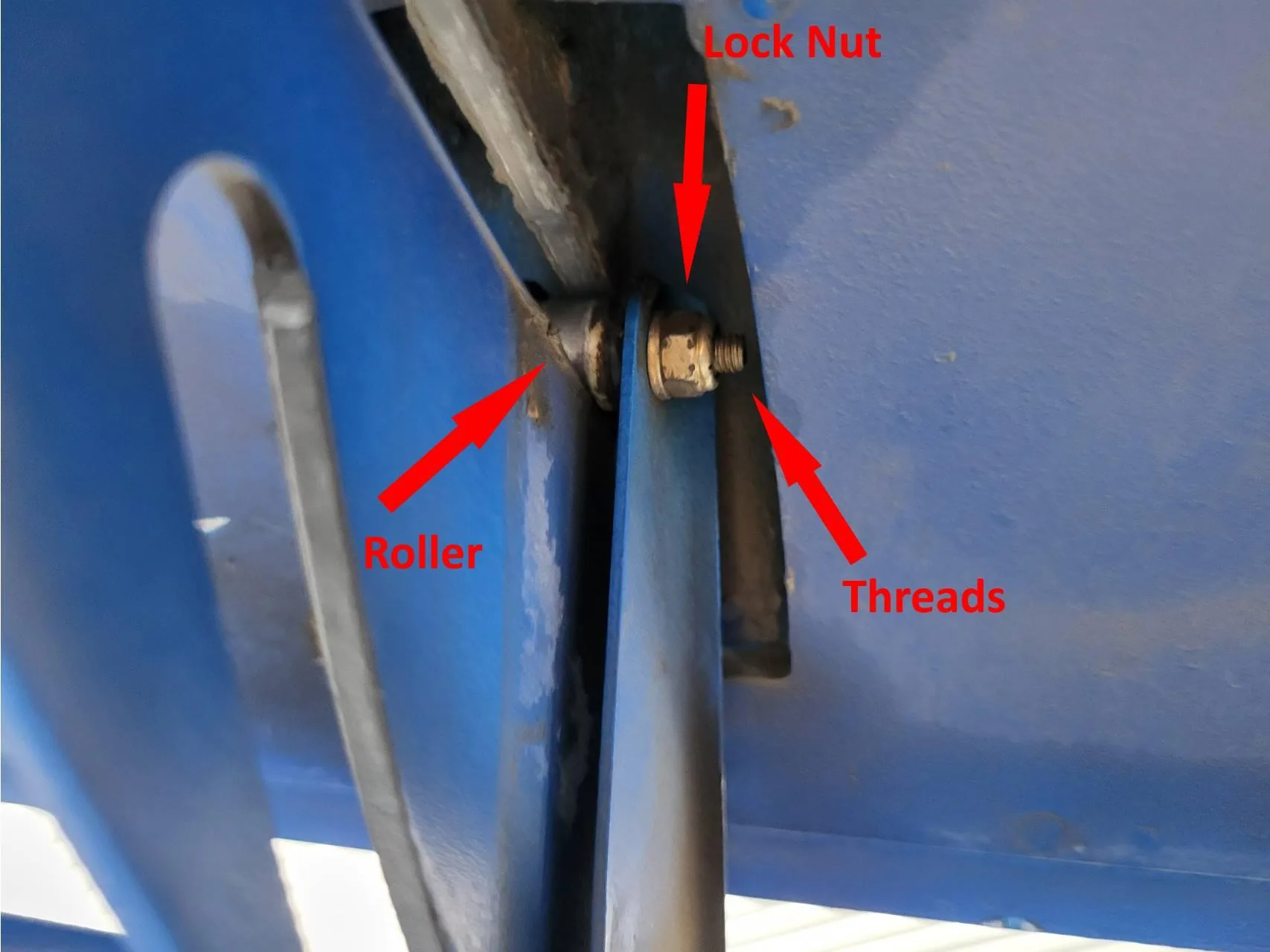 Labeled flap rollers and attachment hardware