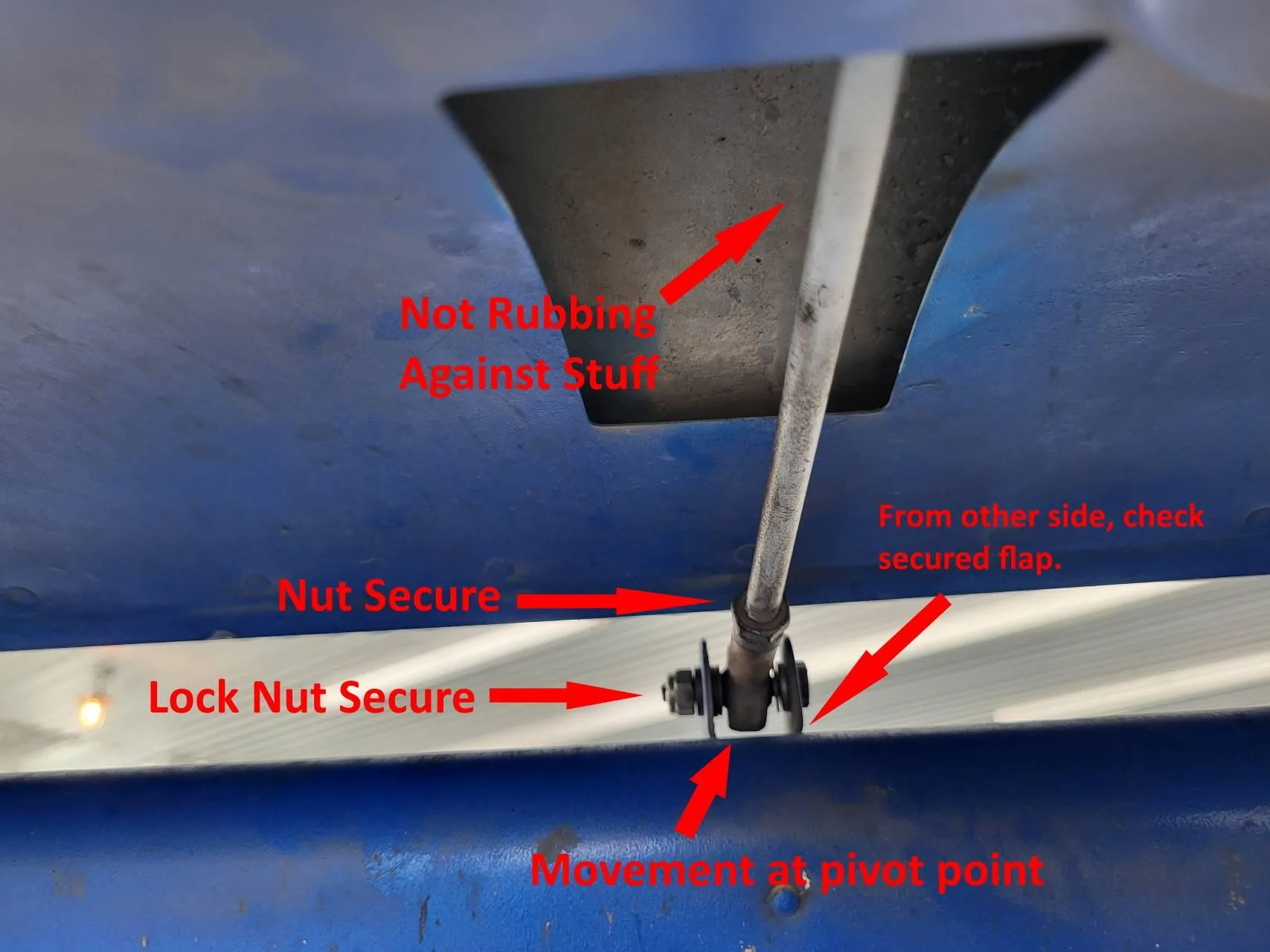 Flap control rod and attachment