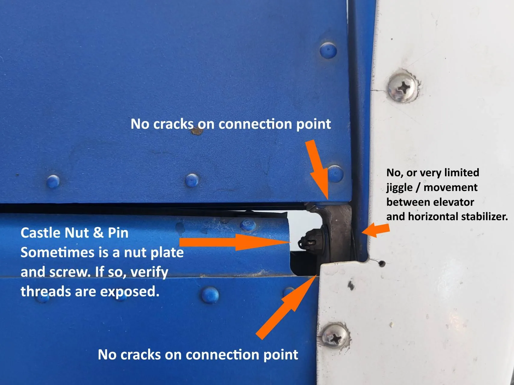 Labeled exterior elevator attachment