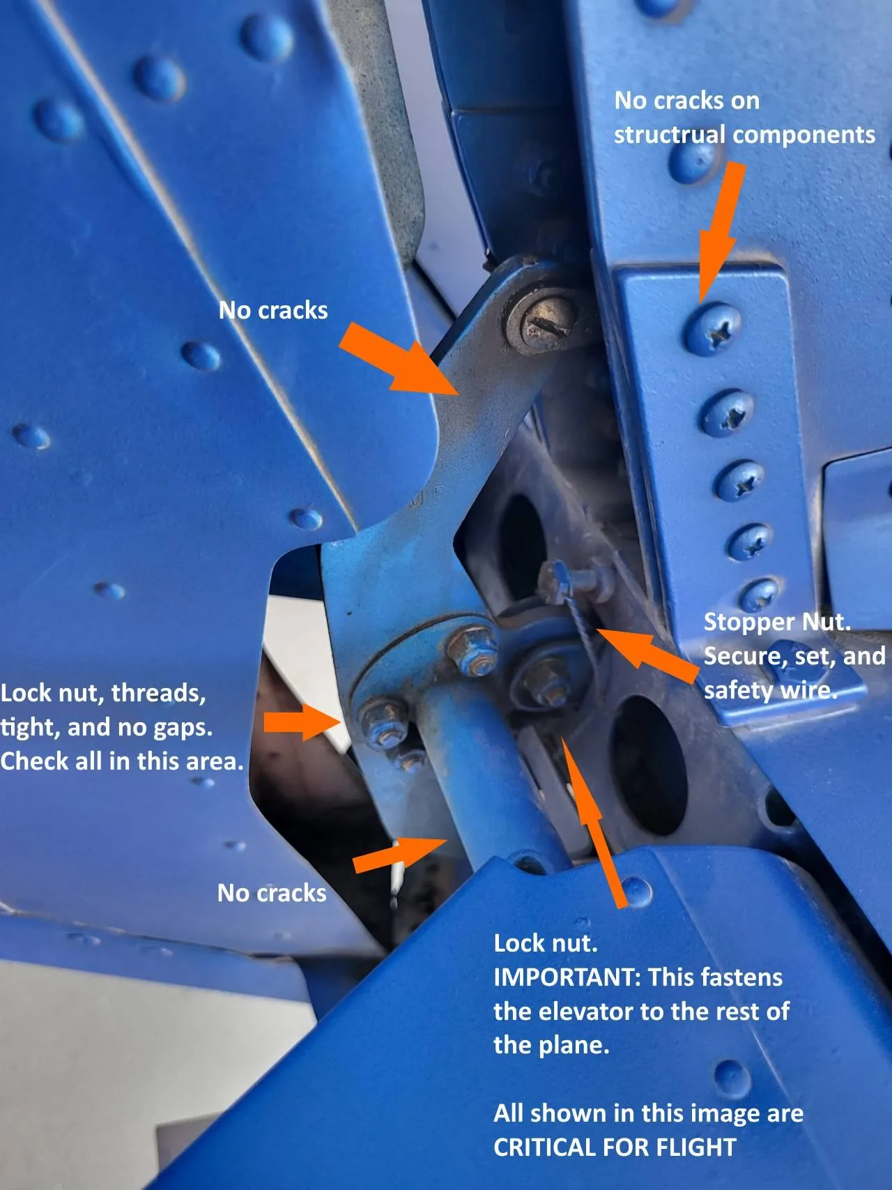 Interior elevator connection hardware