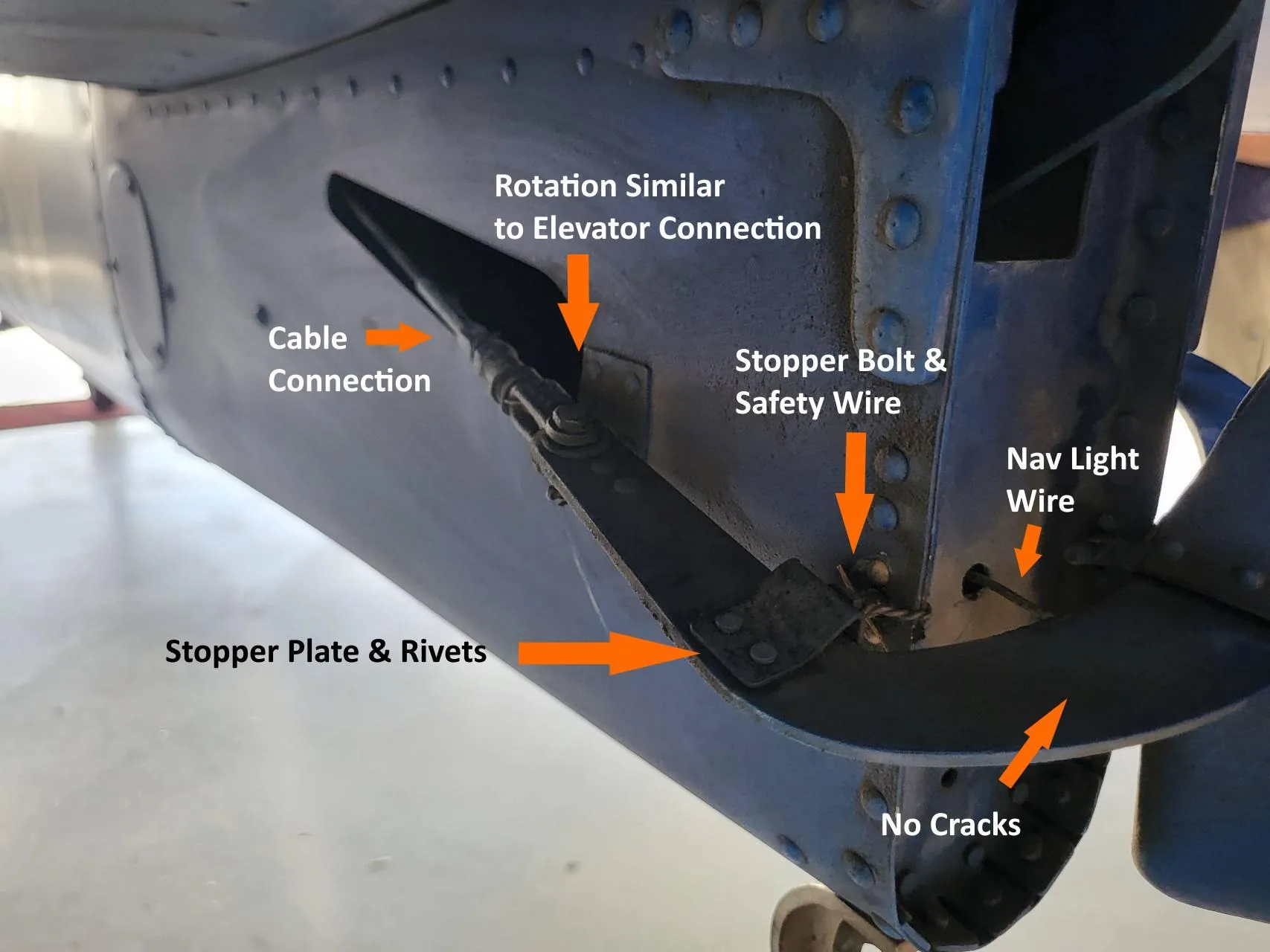 Rudder control attachment